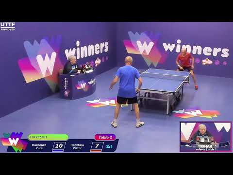 Winners League 12.10.21 Huchenko Yurii - Hanzhala Viktor 12:30