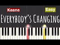 Keane - Everybody’s Changing Piano Tutorial | Easy