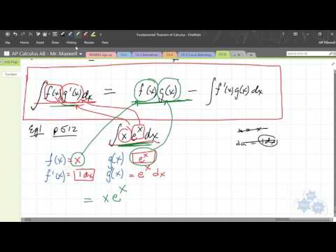 AP Calculus AB - Integration by parts and DI method basic (type 1)