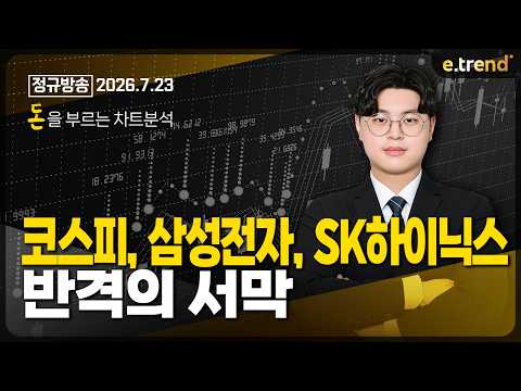 코스피, 삼성전자, SK하이닉스. 반격의 서막 | 김민형 전문가