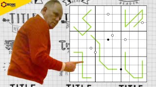 Getting Creative with Titles