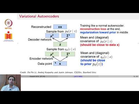Variational Autoencoders