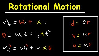 Rotational Motion Introduction