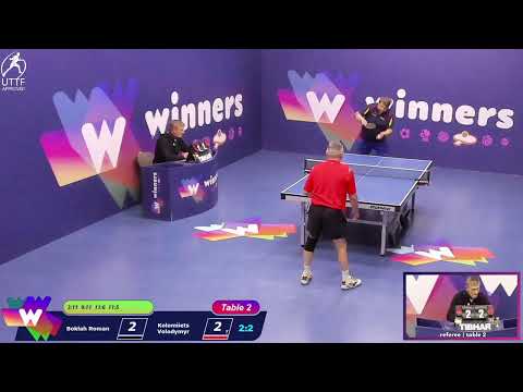 Winners League 08.11.21 Boklah Roman - Kolomiiets Volodymyr 12:30