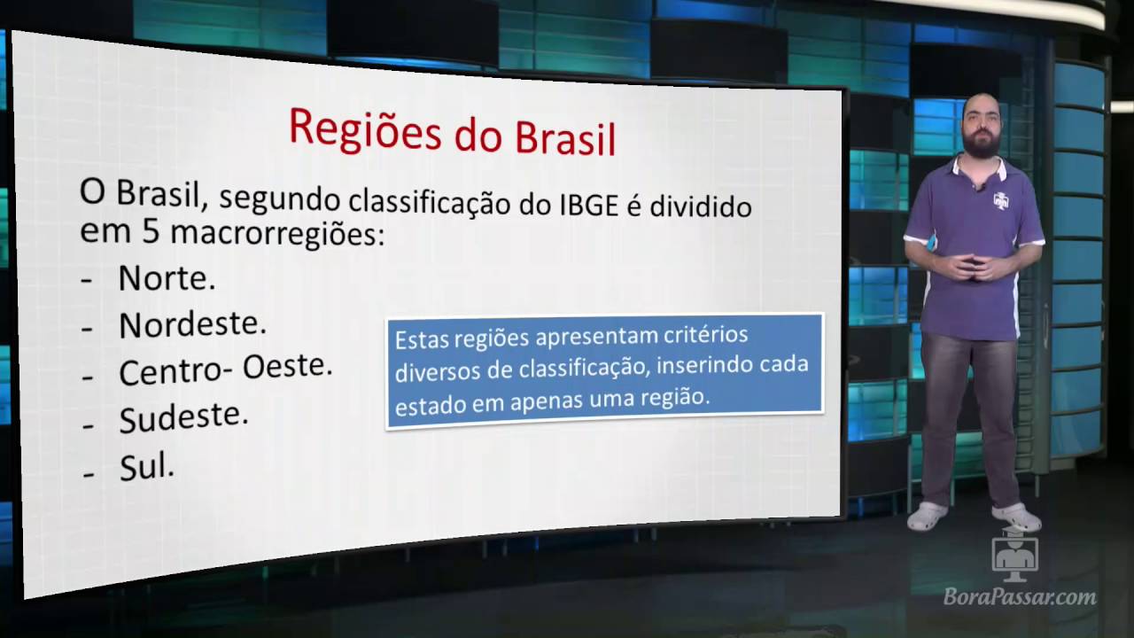 Geografia do Brasil- Regionalização. (Aula 01)