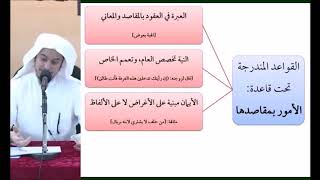 القواعد الفقهية (مقسم) 16 - التأهيل الفقهي - عامر بهجت (الأيمان مبنية على الأعراض) image