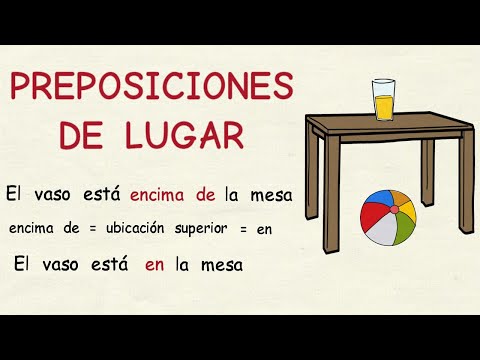 Aprender español: Preposiciones de lugar - ubicación (nivel básico)