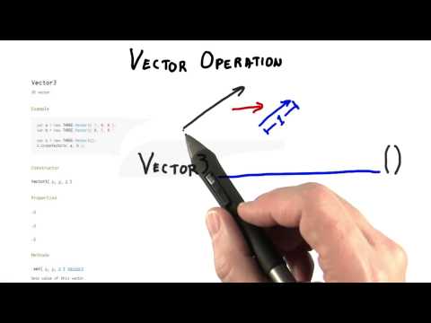 Introduction Interactive 3D Graphics