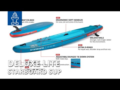 Starboard Deluxe Lite Inflatable Paddle Board SUP Construction