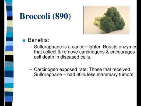 Phytochemicals in foods