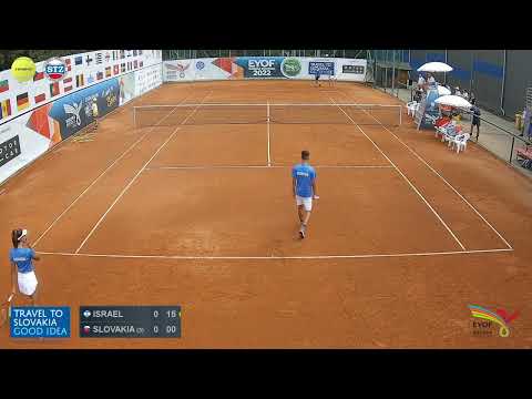 Israel - Slovakia (R2)