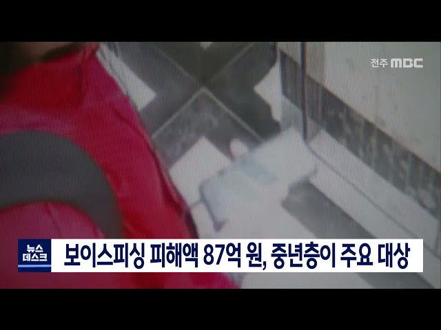 보이스피싱 피해액 87억원, 중년층이 주요 대상