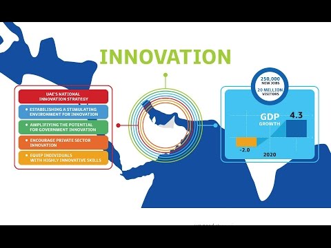 Non-Profit Explainer Video for DCCA | Motion Graphic