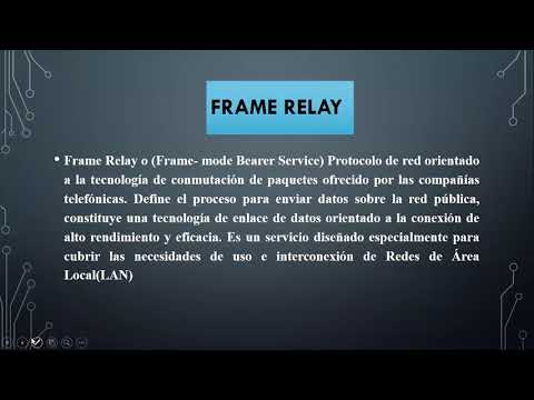Frame Relay y ATM