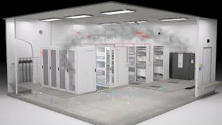 Protection anti-incendie d'une salle serveur