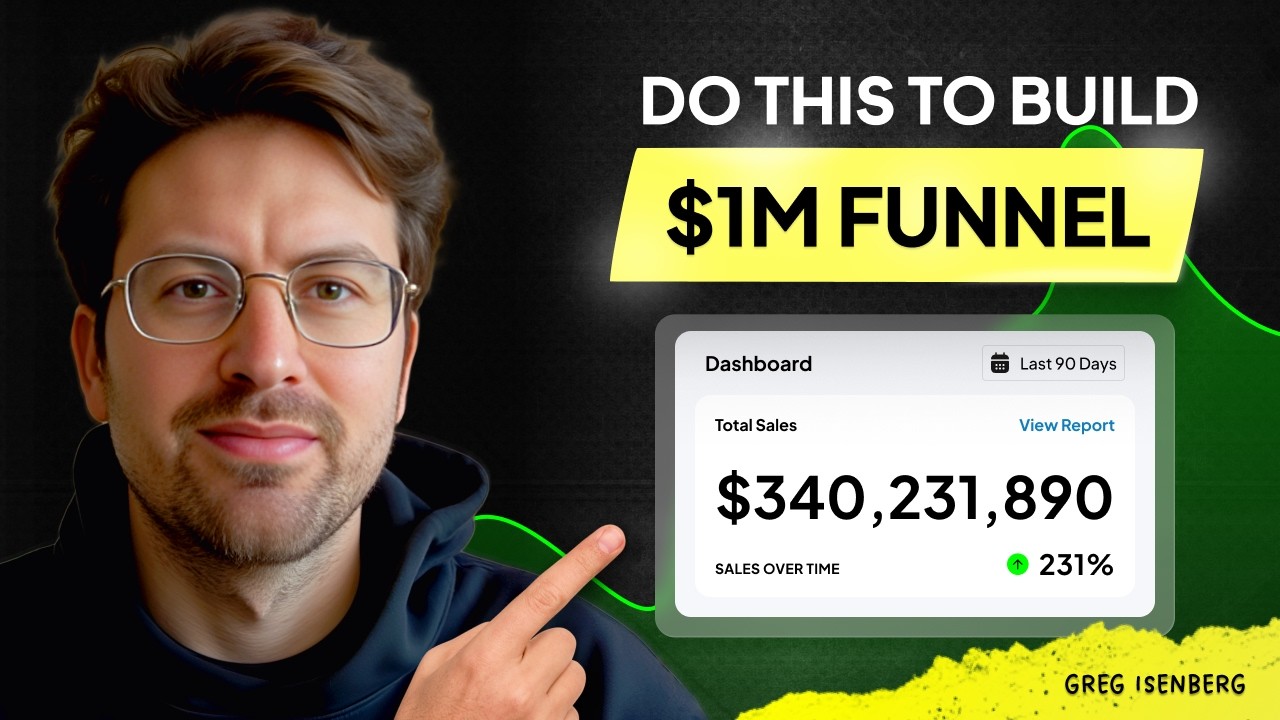 How to build a million dollar sales funnel using Facebook Ads