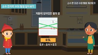 4학년  2학기 소수 한 자리 수의 뺄셈 계산하기