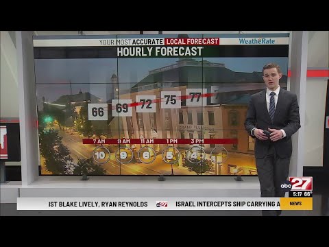Jackson's Tuesday Morning 5am Forecast Update