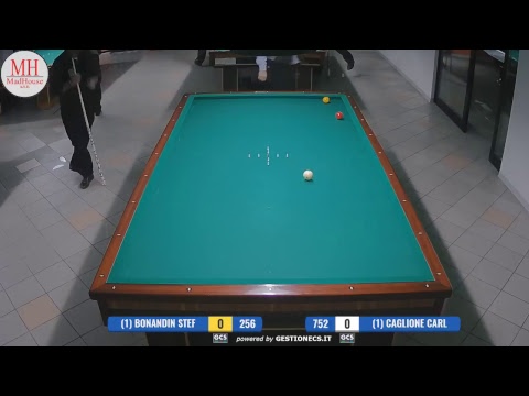 selezioni trofeo Madhouse 17/11/2018