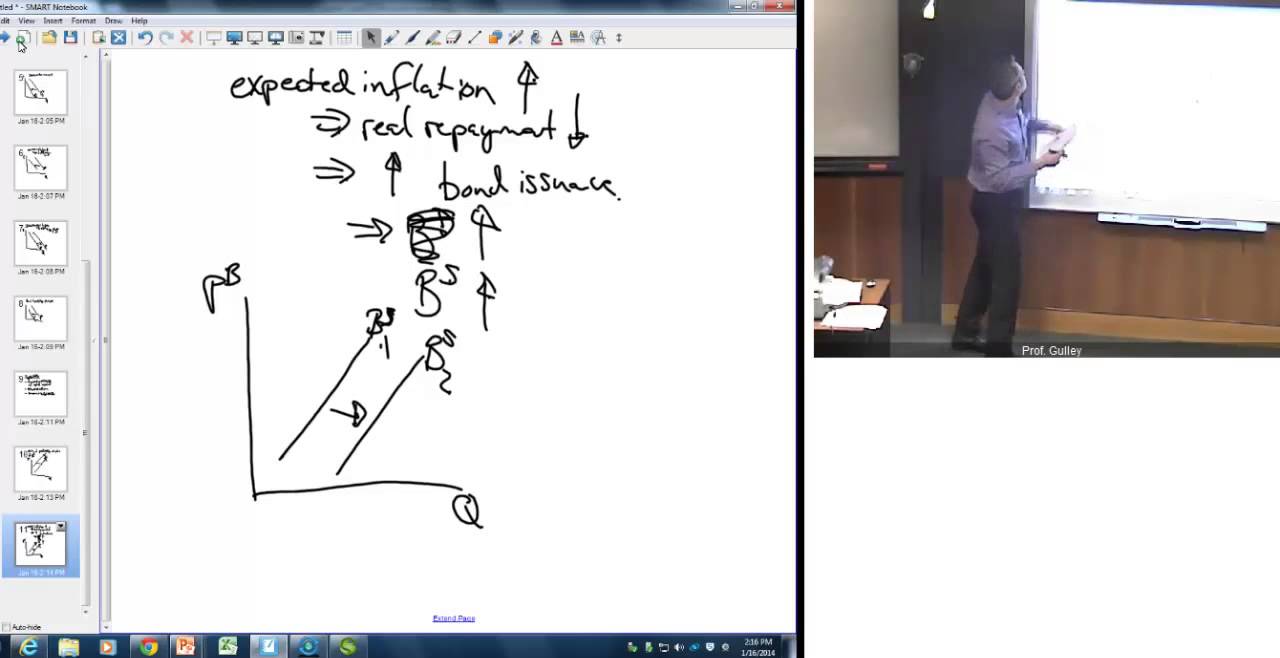 Chapter 5, Part 1:  The Behavior of Interest Rates