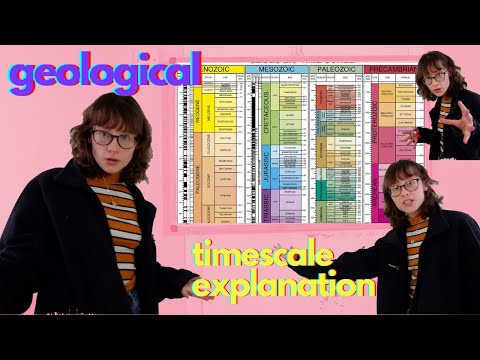 explaining geological time scales: from eons to epochs