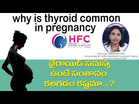 Thyroid health care in pregnancy