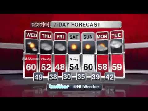 Newslink Indiana November 10, 2015  Nick Fauser