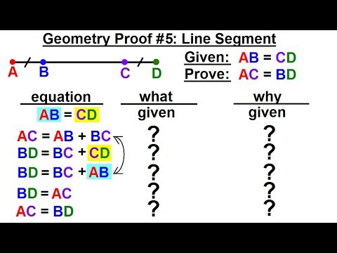Geometry Ch 3 Proofs 1 of 17 What is the KEY to Performing Proofs in Geometry 1