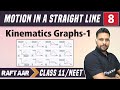Motion In A Straight Line 08 Kinematics Graphs 1 Class 11 NEET RAFTAAR