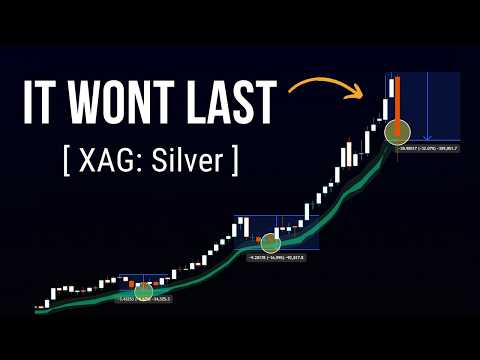 Silver will SHOCK Everyone.