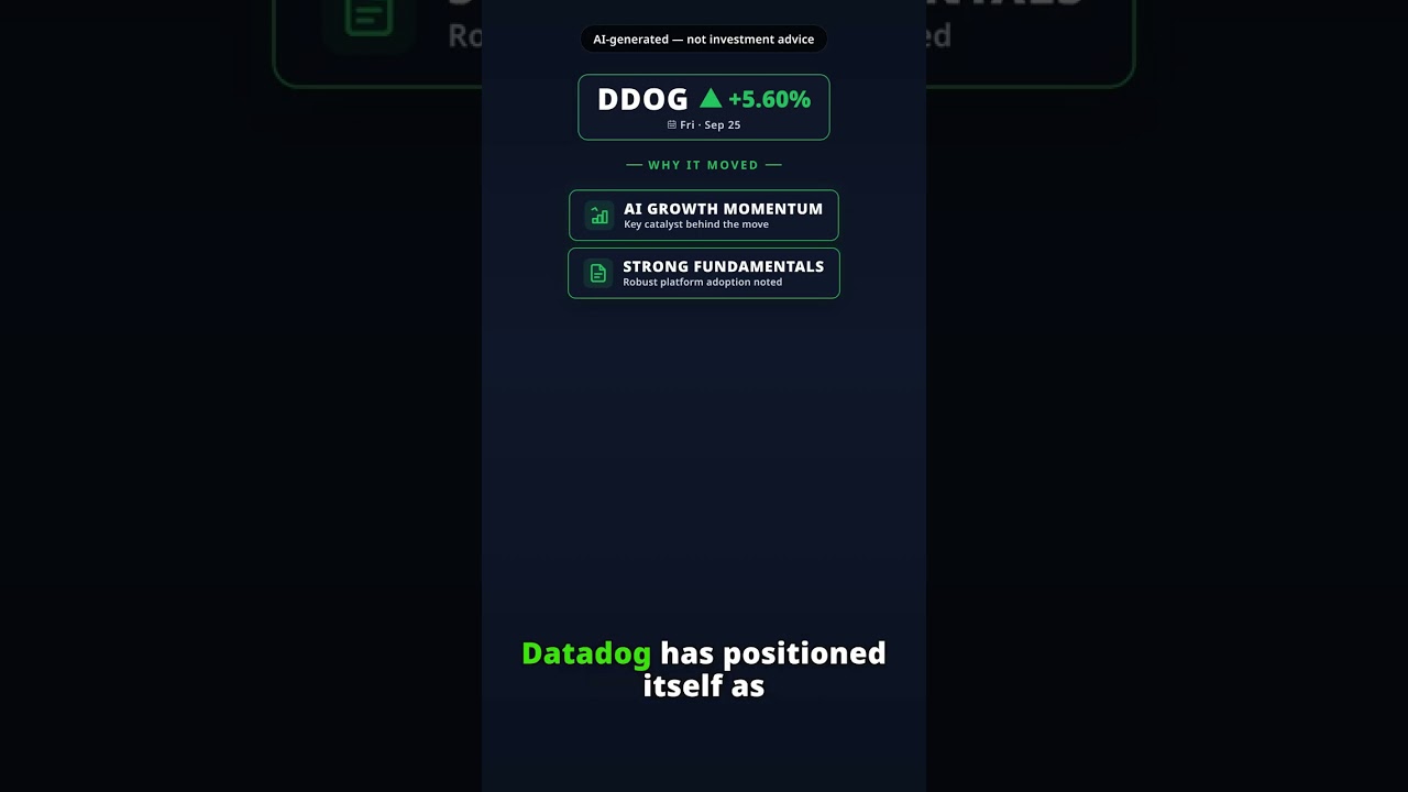 Why Is Datadog Stock Spiking Today? DDOG +5.60% (Sep 25)