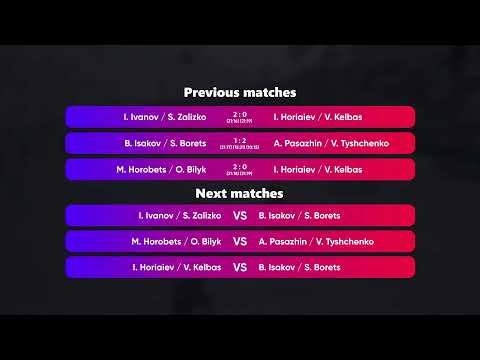 11:05 D. Kharchenko / I. Datsiuk - A. Pasazhin / V. Tyshchenko 10.04.2023 | Winners Beach Volleyball