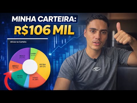 Investimentos e organização financeira: entenda a estratégia