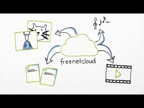 freenet Cloud