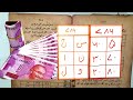 Dolat Mand Ameer Hone Ka Wazifa Dukan Mein Barkat Ka Taweez Rizq Mein Barkat Ka Taweez Amal