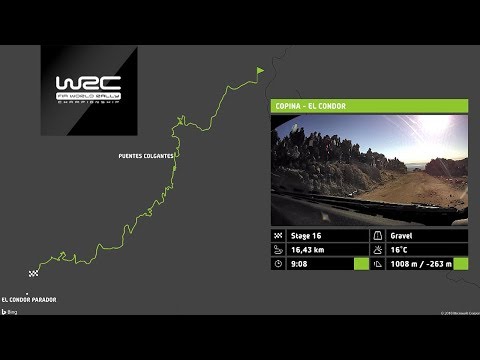 WRC - YPF Rally Argentina 2018: The 18 Stages
