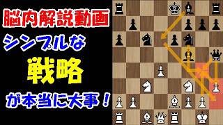 【脳内解説】チェスでは戦略がめちゃくちゃ大事！先を見据えた対局(スミスモラ・ギャンビット)