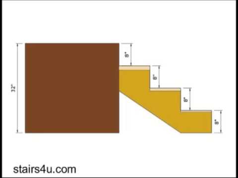 How To Adjust Riser Height - Pre-Manufactured Stair Stringers