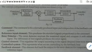 Download Lagu EE 305,Unit-1, Control Systems by Dilip Sharma, GPC Dholpur Thumbnail