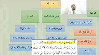 صورة 19شرح عمدة الفقه  كفارة القتل   عامر بهجت