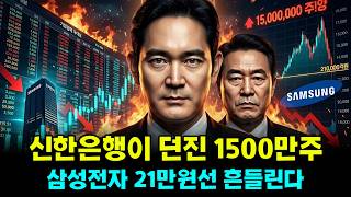 유튜브 썸네일
