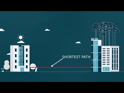 DE-CIX DirectCLOUD – your way into the cloud