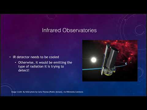 Lesson 6 - Lecture 4 - Space Telescopes - 2021 - OpenStax