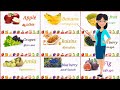 Fruits Names In English And Tamil