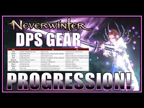 DPS-AUSRÜSTUNGSFORTSCHRITT: Von Null zum Besten! – Was man in jeder Phase bekommt! – Neverwinter ...