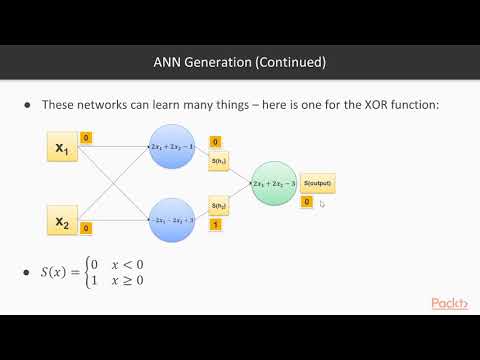 Hands On Machine Learning with Auto Keras ANN Generation | packtpub com