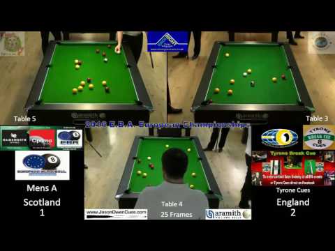 2016 European Championships - Group Mens A - England A v Scotland A