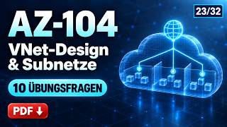AZ-104: Azure Virtual Networks – VNet-Design, Subnetze & Public IPs | 10 Übungsf