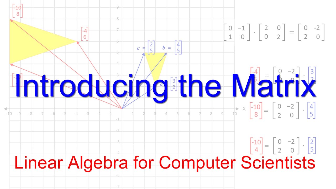Linear Algebra for Computer Scientists.  12. Introducing the Matrix