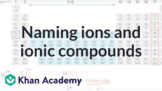 Naming ions and ionic compounds | Chemistry | Khan Academy